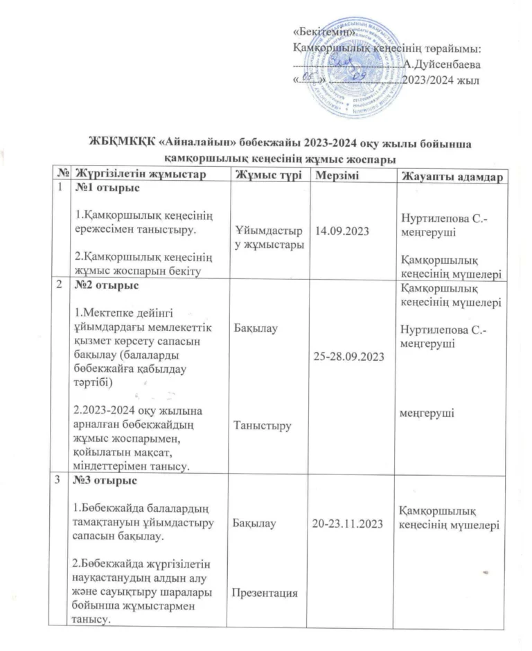 Қамқоршылық кеңес