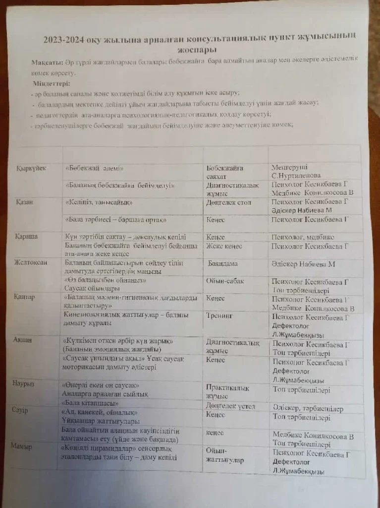 Консультациялық кеңес