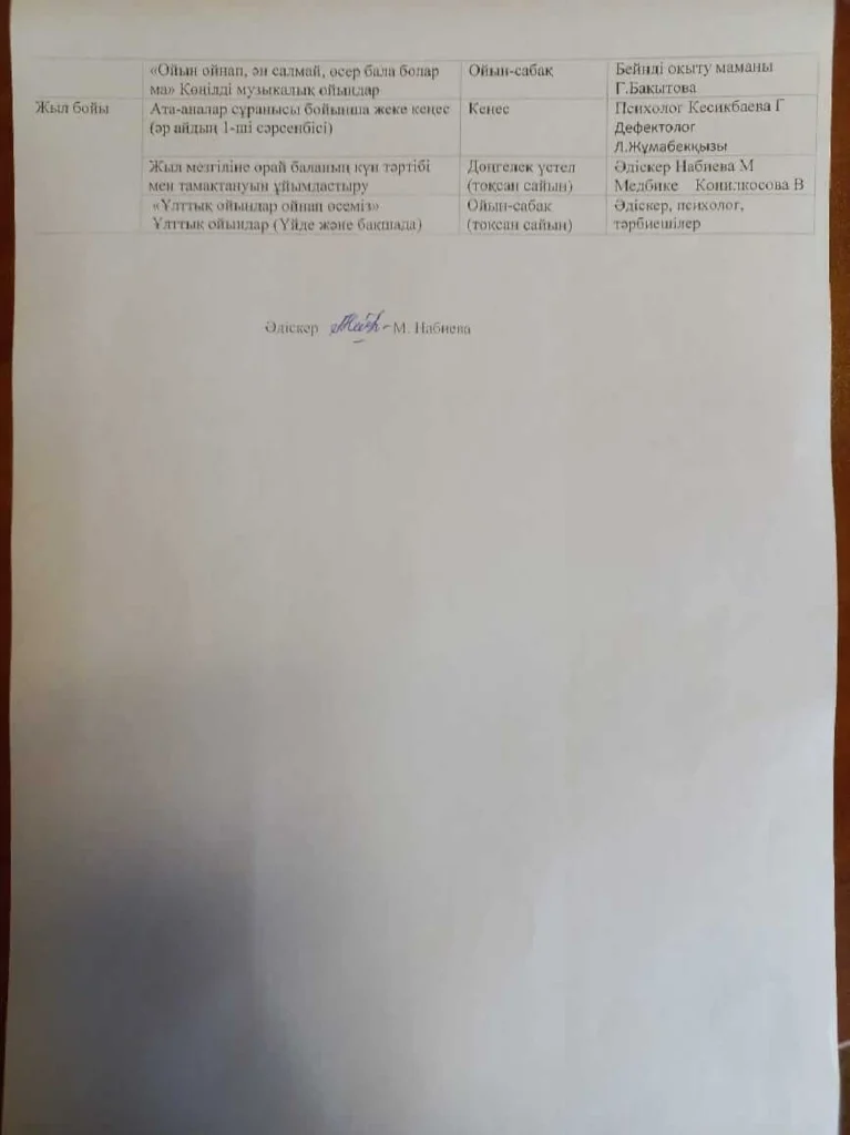 Консультациялық кеңес