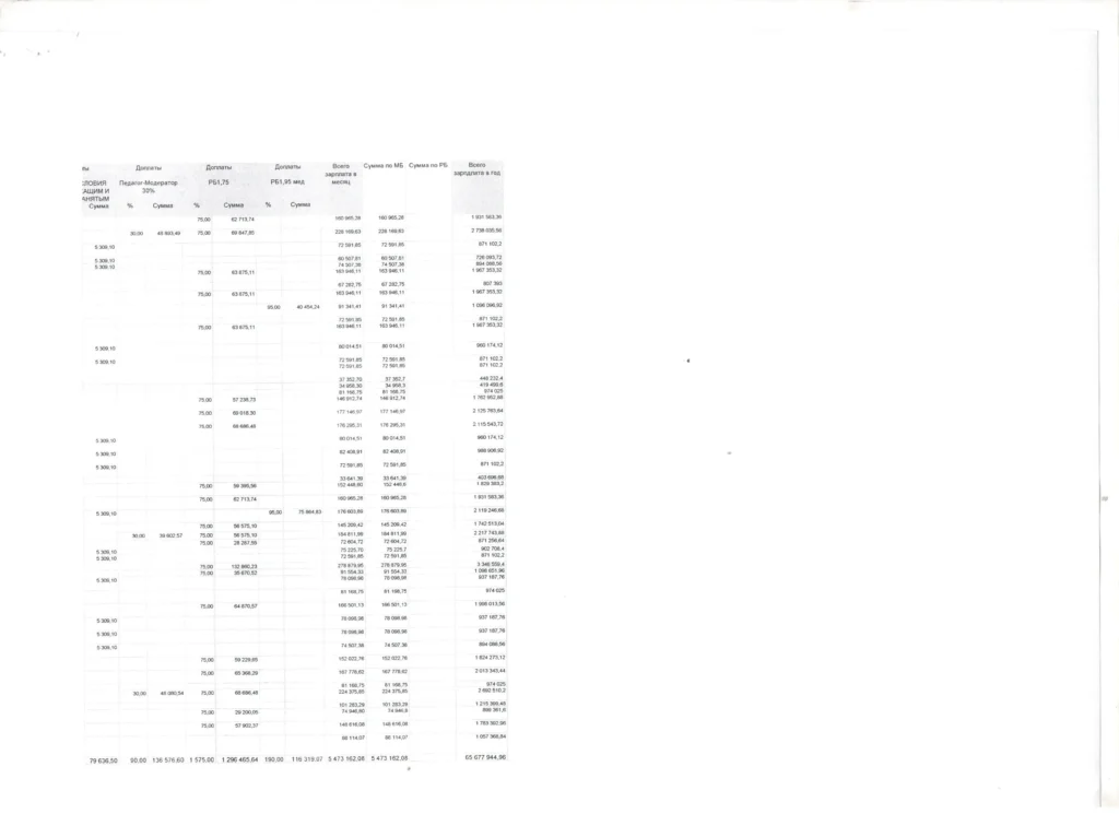 Тарификация және Штаттық кесте