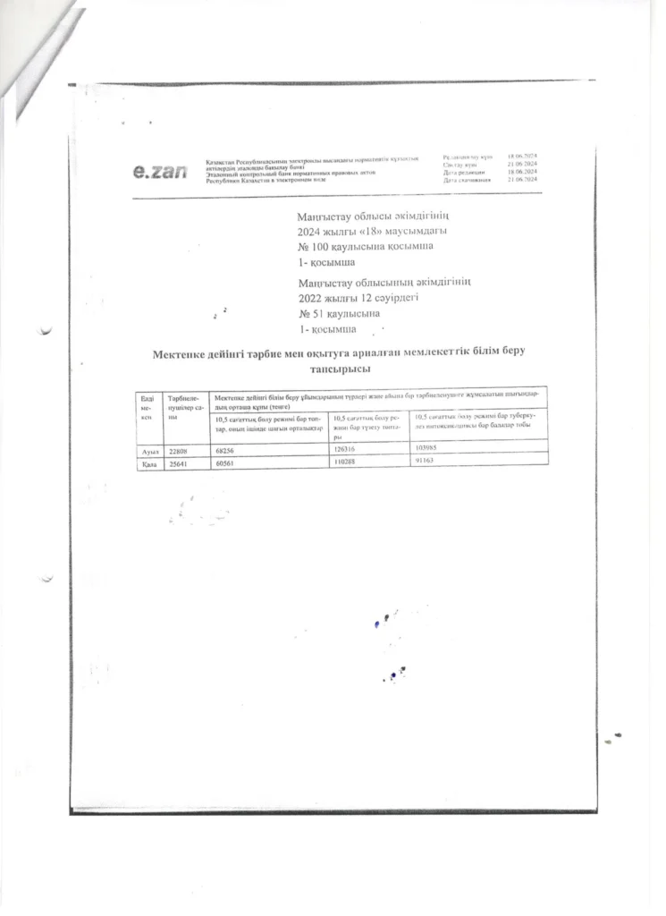 Ата-анамен жұмыс