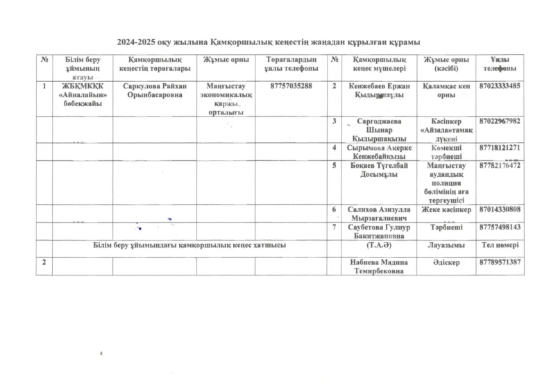 Қамқоршылық кеңес