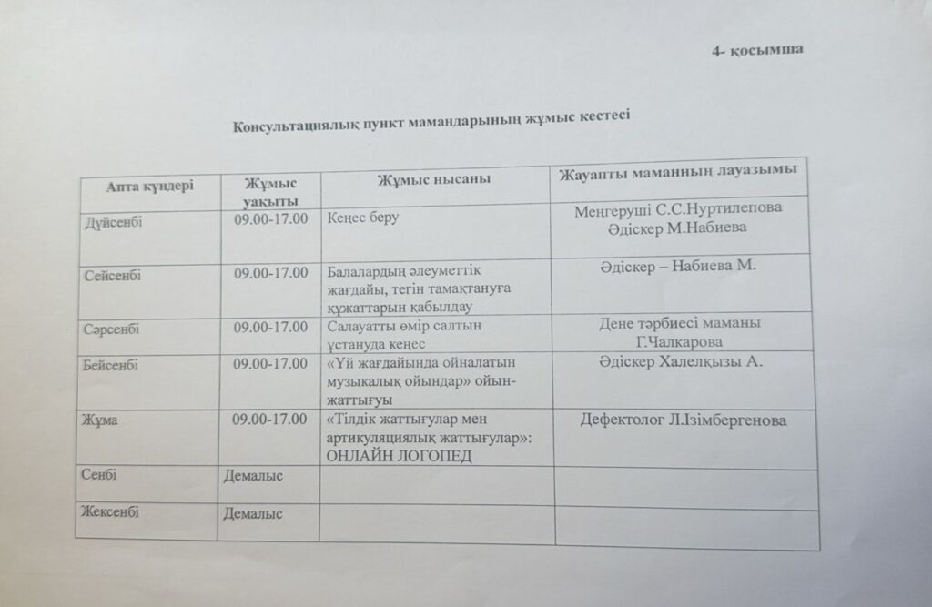 Консультациялық кеңес