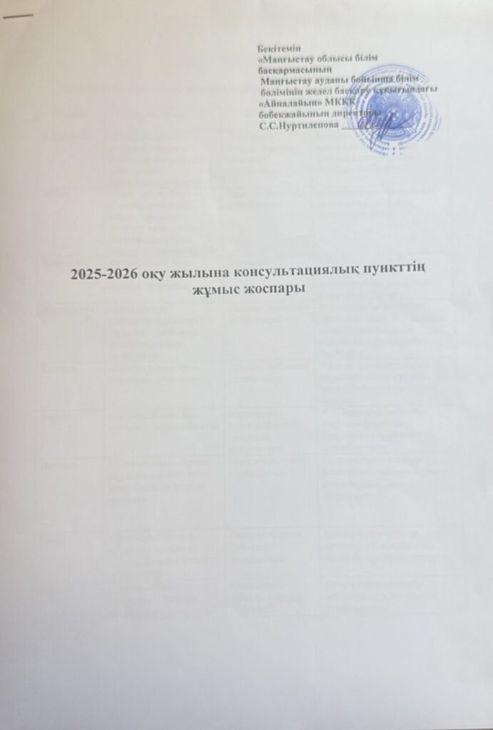 Консультациялық кеңес